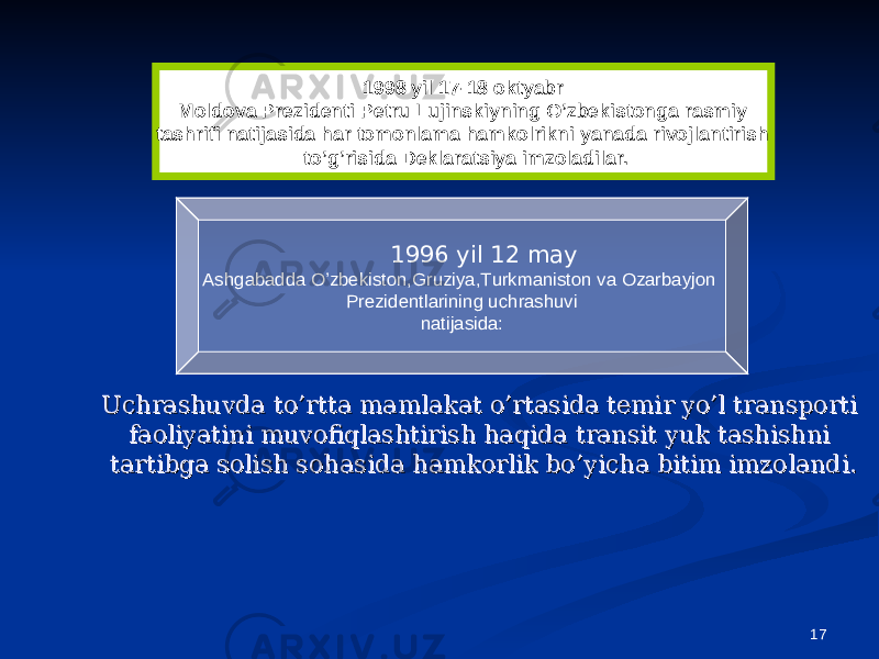 171998 yil 17-18 oktyabr Moldova Prezidenti Petru Lujinskiyning O’zbekistonga rasmiy tashrifi natijasida har tomonlama hamkolrikni yanada rivojlantirish to’g’risida Deklaratsiya imzoladilar. 1996 yil 12 may Ashgabadda O’zbekiston,Gruziya,Turkmaniston va Ozarbayjon Prezidentlarining uchrashuvi natijasida: Uchrashuvda to’rtta mamlakat o’rtasida temir yo’l transporti Uchrashuvda to’rtta mamlakat o’rtasida temir yo’l transporti faoliyatini muvofiqlashtirish haqida transit yuk tashishni faoliyatini muvofiqlashtirish haqida transit yuk tashishni tartibga solish sohasida hamkorlik bo’yicha bitim imzolandi.tartibga solish sohasida hamkorlik bo’yicha bitim imzolandi. 