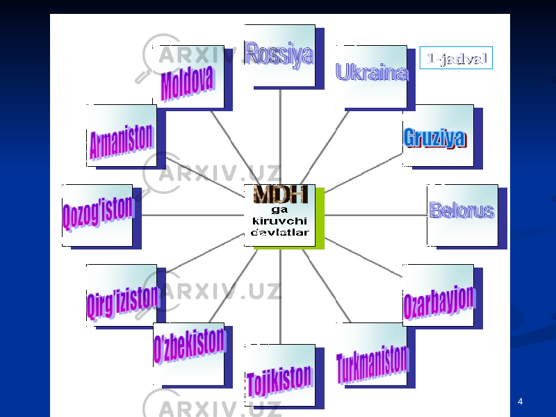 41-jadval1-jadval 