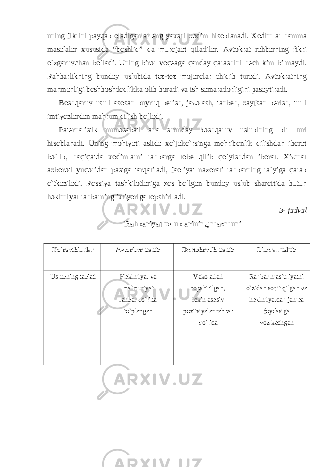 uning fikrini payqab oladiganlar eng yaxshi xodim hisoblanadi. Xodimlar hamma masalalar xususida “boshliq” qa murojaat qiladilar. Avtokrat rahbarning fikri o`zgaruvchan bo`ladi. Uning biror voqeaga qanday qarashini hech kim bilmaydi. Rahbarlikning bunday uslubida tez-tez mojarolar chiqib turadi. Avtokratning manmanligi boshboshdoqlikka olib boradi va ish samaradorligini pasaytiradi. Boshqaruv usuli asosan buyruq berish, jazolash, tanbeh, xayfsan berish, turli imtiyozlardan mahrum qilish bo`ladi. Paternalistik munosabati ana shunday boshqaruv uslubining bir turi hisoblanadi. Uning mohiyati aslida xo`jako`rsinga mehribonlik qilishdan iborat bo`lib, haqiqatda xodimlarni rahbarga tobe qilib qo`yishdan iborat. Xizmat axboroti yuqoridan pastga tarqatiladi, faoliyat nazorati rahbarning ra`yiga qarab o`tkaziladi. Rossiya tashkilotlariga xos bo`lgan bunday uslub sharoitida butun hokimiyat rahbarning ixtiyoriga topshiriladi. 3- jadval Rahbariyat uslublarining mazmuni Ko`rsatkichlar Avtoritar uslub Demokratik uslub Liberal uslub Uslubning tabiati Hokimiyat va ma`muriyat rahbar qo`lida to`plangan Vakolatlari topshirilgan, lekin asosiy pozitsiyalar rahbar qo`lida Rahbar mas`uliyatni o`zidan soqit qilgan va hokimiyatdan jamoa foydasiga voz kechgan 