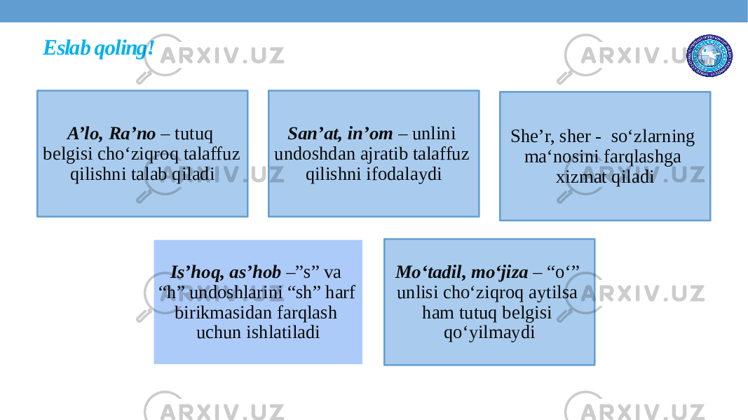 Eslab qoling! A’lo, Ra’no – tutuq belgisi cho‘ziqroq talaffuz qilishni talab qiladi San’at, in’om – unlini undoshdan ajratib talaffuz qilishni ifodalaydi She’r, sher - so‘zlarning ma‘nosini farqlashga xizmat qiladi Is’hoq, as’hob –”s” va “h” undoshlarini “sh” harf birikmasidan farqlash uchun ishlatiladi Mo‘tadil, mo‘jiza – “o‘” unlisi cho‘ziqroq aytilsa ham tutuq belgisi qo‘yilmaydi 