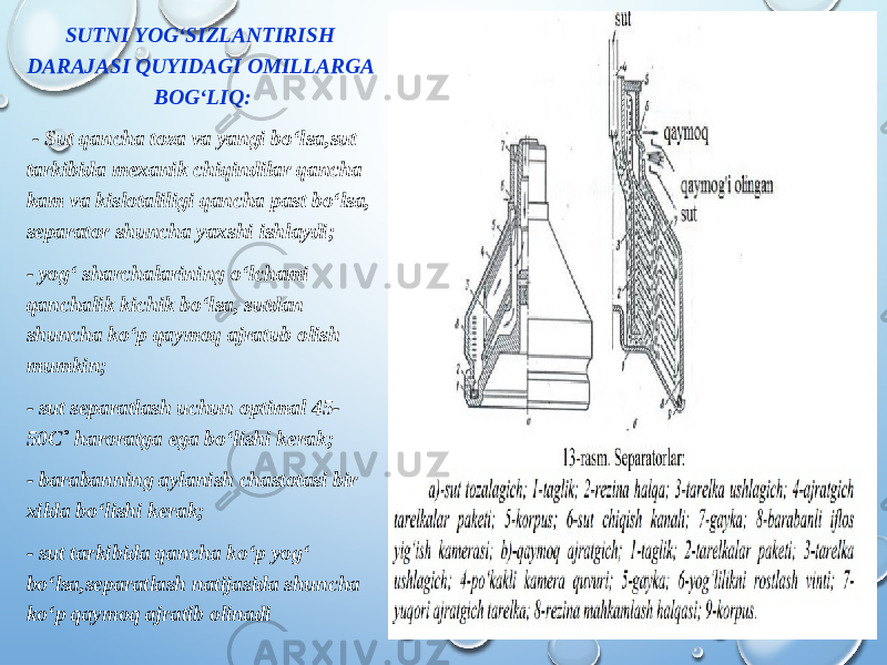 SUTNI YOG‘SIZLANTIRISH DARAJASI QUYIDAGI OMILLARGA BOG‘LIQ: - Sut qancha toza va yangi bo‘lsa,sut tarkibida mexanik chiqindilar qancha kam va kislotaliligi qancha past bo‘lsa, separator shuncha yaxshi ishlaydi; - yog‘ sharchalarining o‘lchami qanchalik kichik bo‘lsa, sutdan shuncha ko‘p qaymoq ajratub olish mumkin; - sut separatlash uchun optimal 45- 50C˚ haroratga ega bo‘lishi kerak; - barabanning aylanish chastotasi bir xilda bo‘lishi kerak; - sut tarkibida qancha ko‘p yog‘ bo‘lsa,separatlash natijasida shuncha ko‘p qaymoq ajratib olinadi 