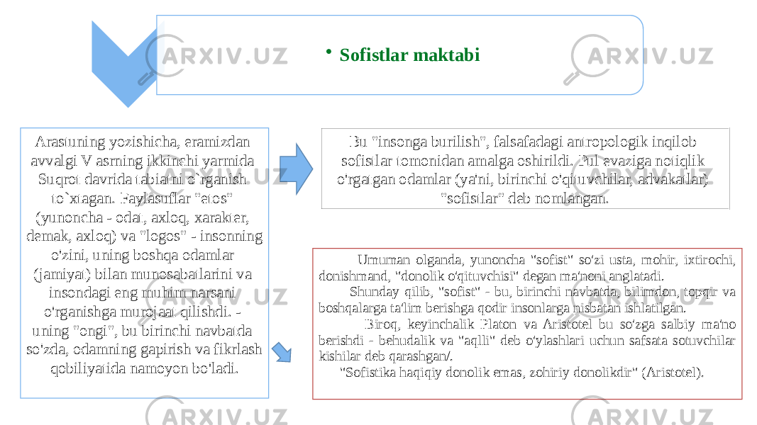 • Sofistlar maktabi Arastuning yozishicha, eramizdan avvalgi V asrning ikkinchi yarmida Suqrot davrida tabiatni o`rganish to`xtagan. Faylasuflar &#34;etos&#34; (yunoncha - odat, axloq, xarakter, demak, axloq) va &#34;logos&#34; - insonning o&#39;zini, uning boshqa odamlar (jamiyat) bilan munosabatlarini va insondagi eng muhim narsani o&#39;rganishga murojaat qilishdi. - uning &#34;ongi&#34;, bu birinchi navbatda so&#39;zda, odamning gapirish va fikrlash qobiliyatida namoyon bo&#39;ladi. Bu &#34;insonga burilish&#34;, falsafadagi antropologik inqilob sofistlar tomonidan amalga oshirildi. Pul evaziga notiqlik o&#39;rgatgan odamlar (ya&#39;ni, birinchi o&#39;qituvchilar, advakatlar) &#34;sofistlar&#34; deb nomlangan. Umuman olganda, yunoncha &#34;sofist&#34; so&#39;zi usta, mohir, ixtirochi, donishmand, &#34;donolik o&#39;qituvchisi&#34; degan ma&#39;noni anglatadi. Shunday qilib, &#34;sofist&#34; - bu, birinchi navbatda, bilimdon, topqir va boshqalarga ta&#39;lim berishga qodir insonlarga nisbatan ishlatilgan. Biroq, keyinchalik Platon va Aristotel bu so&#39;zga salbiy ma&#39;no berishdi - behudalik va &#34;aqlli&#34; deb o&#39;ylashlari uchun safsata sotuvchilar kishilar deb qarashgan/. &#34;Sofistika haqiqiy donolik emas, zohiriy donolikdir&#34; (Aristotel). 