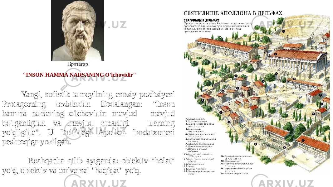 &#34;INSON HAMMA NARSANING O&#39;lchovidir&#34; Yangi, sofistik tamoyilning asosiy pozitsiyasi Protagorning tezislarida ifodalangan: &#34;Inson hamma narsaning o&#39;lchovidir: mavjud - mavjud bo&#39;lganligida va mavjud emasligi - ularning yo&#39;qligida&#34;. U Delfidagi Apollon ibodatxonasi peshtoqiga yozilgan. Boshqacha qilib aytganda: ob&#39;ektiv &#34;holat&#34; yo&#39;q, ob&#39;ektiv va universal &#34;haqiqat&#34; yo&#39;q. 