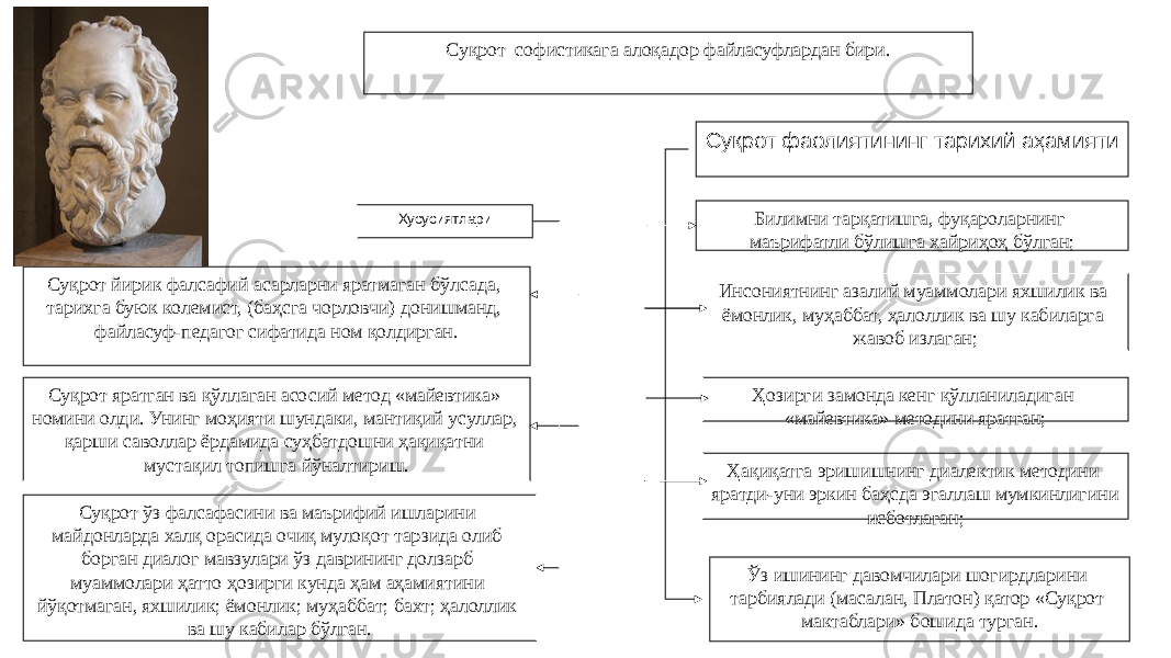 21Суқрот cофистикага алоқадор файласуфлардан бири. Хусусиятлари Суқрот фаолиятининг тарихий аҳамияти Суқрот йирик фалсафий асарларни яратмаган бўлсада, тарихга буюк колемист, (баҳсга чорловчи) донишманд, файласуф-педагог сифатида ном қолдирган. Билимни тарқатишга, фуқароларнинг маърифатли бўлишга хайриҳоҳ бўлган; Суқрот яратган ва қўллаган асосий метод «майевтика» номини олди. Унинг моҳияти шундаки, мантиқий усуллар, қарши саволлар ёрдамида суҳбатдошни ҳақиқатни мустақил топишга йўналтириш. Инсониятнинг азалий муаммолари яхшилик ва ёмонлик, муҳаббат, ҳалоллик ва шу кабиларга жавоб излаган; Суқрот ўз фалсафасини ва маърифий ишларини майдонларда халқ орасида очиқ мулоқот тарзида олиб борган диалог мавзулари ўз даврининг долзарб муаммолари ҳатто ҳозирги кунда ҳам аҳамиятини йўқотмаган, яхшилик; ёмонлик; муҳаббат; бахт; ҳалоллик ва шу кабилар бўлган. Ҳозирги замонда кенг қўлланиладиган «майевтика» методини яратган; Ҳақиқатга эришишнинг диалектик методини яратди-уни эркин баҳсда эгаллаш мумкинлигини исботлаган; Ўз ишининг давомчилари шогирдларини тарбиялади (масалан, Платон) қатор «Суқрот мактаблари» бошида турган. 