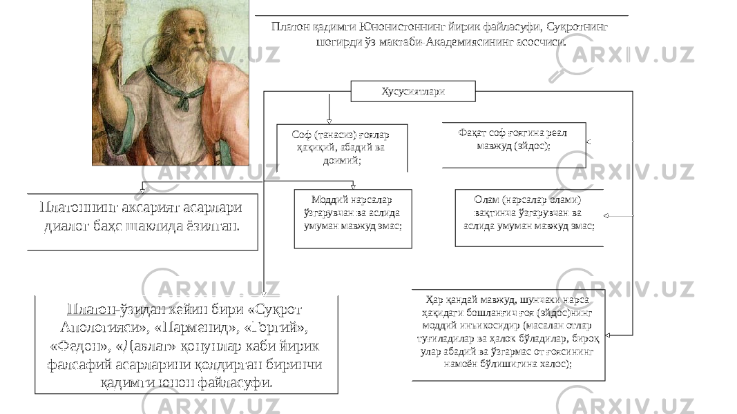 28Платон қадимги Юнонистоннинг йирик файласуфи, Суқротнинг шогирди ўз мактаби-Академиясининг асосчиси. Хусусиятлари Платон -ўзидан кейин бири «Суқрот Апологияси», «Парменид», «Горгий», «Федон», «Давлат» қонунлар каби йирик фалсафий асарларини қолдирган биринчи қадимги юнон файласуфи.Платоннинг аксарият асарлари диалог баҳс шаклида ёзилган. Моддий нарсалар ўзгарувчан ва аслида умуман мавжуд эмас; Олам (нарсалар олами) вақтинча ўзгарувчан ва аслида умуман мавжуд эмас;Фақат соф ғоягина реал мавжуд (эйдос);Соф (танасиз) ғоялар ҳақиқий, абадий ва доимий; Ҳар қандай мавжуд, шунчаки нарса ҳақидаги бошланғич ғоя (эйдос)нинг моддий инъикосидир (масалан отлар туғиладилар ва ҳалок бўладилар, бироқ улар абадий ва ўзгармас от ғоясининг намоён бўлишигина халос); 