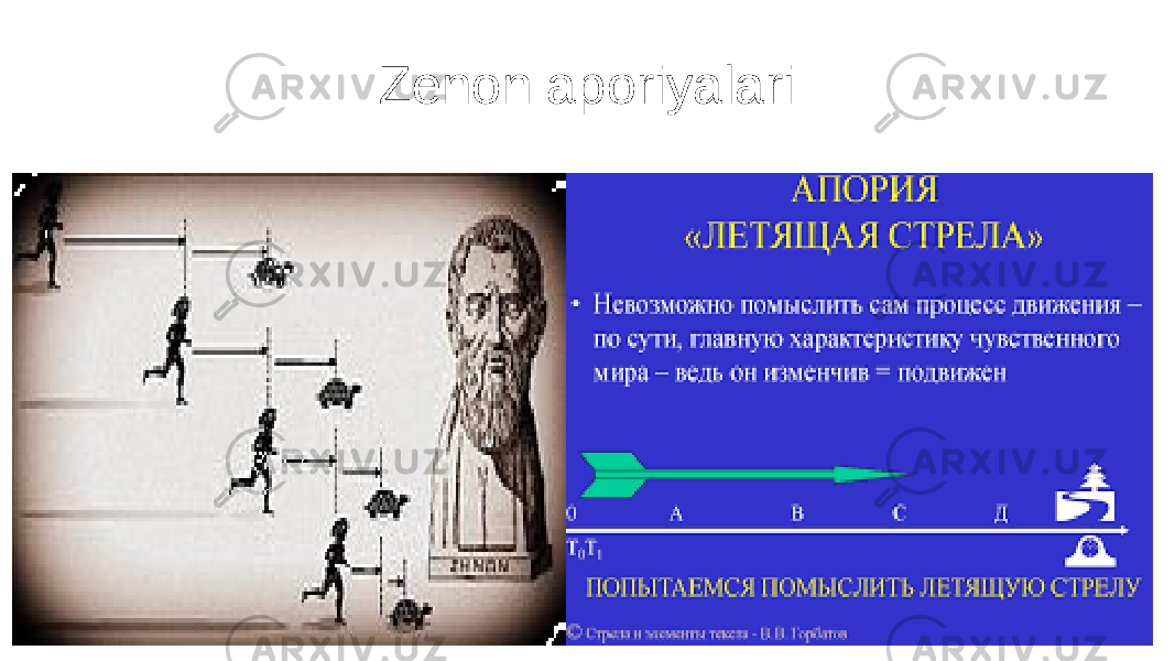 Zenon aporiyalari 