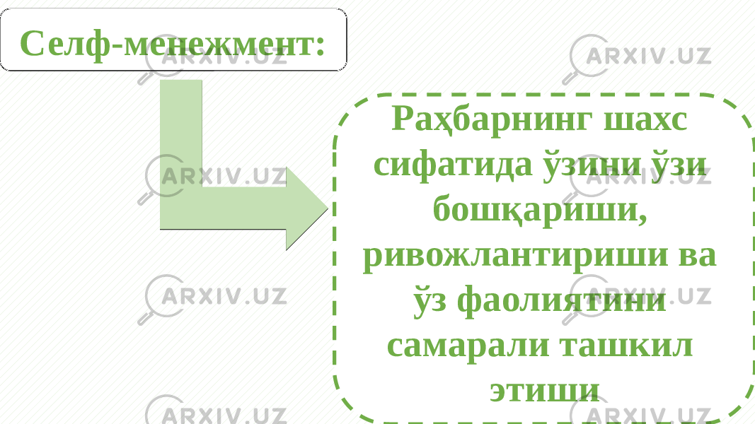 Селф-менежмент: Раҳбарнинг шахс сифатида ўзини ўзи бошқариши, ривожлантириши ва ўз фаолиятини самарали ташкил этиши 