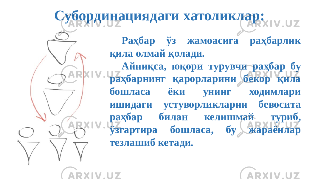 Субординациядаги хатоликлар: Раҳбар ўз жамоасига раҳбарлик қила олмай қолади. Айниқса, юқори турувчи раҳбар бу раҳбарнинг қарорларини бекор қила бошласа ёки унинг ходимлари ишидаги устуворликларни бевосита раҳбар билан келишмай туриб, ўзгартира бошласа, бу жараёнлар тезлашиб кетади. 