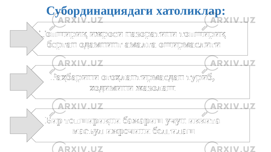 Субординациядаги хатоликлар: Топшириқ ижроси назоратини топшириқ берган одамнинг амалга оширмаслиги Раҳбарини огоҳлантирмасдан туриб, ходимини жазолаш  Бир топшириқни бажариш учун иккита масъул ижрочини белгилаш 