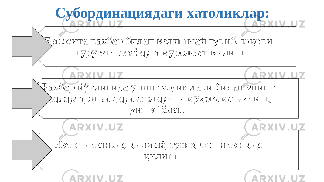 Субординациядаги хатоликлар: Бевосита раҳбар билан келишмай туриб, юқори турувчи раҳбарга мурожаат қилиш Раҳбар йўқлигида унинг ҳодимлари билан унинг қарорлари ва ҳаракатларини муҳокама қилиш, уни айблаш  Хатони танқид қилмай, гуноҳкорни танқид қилиш 