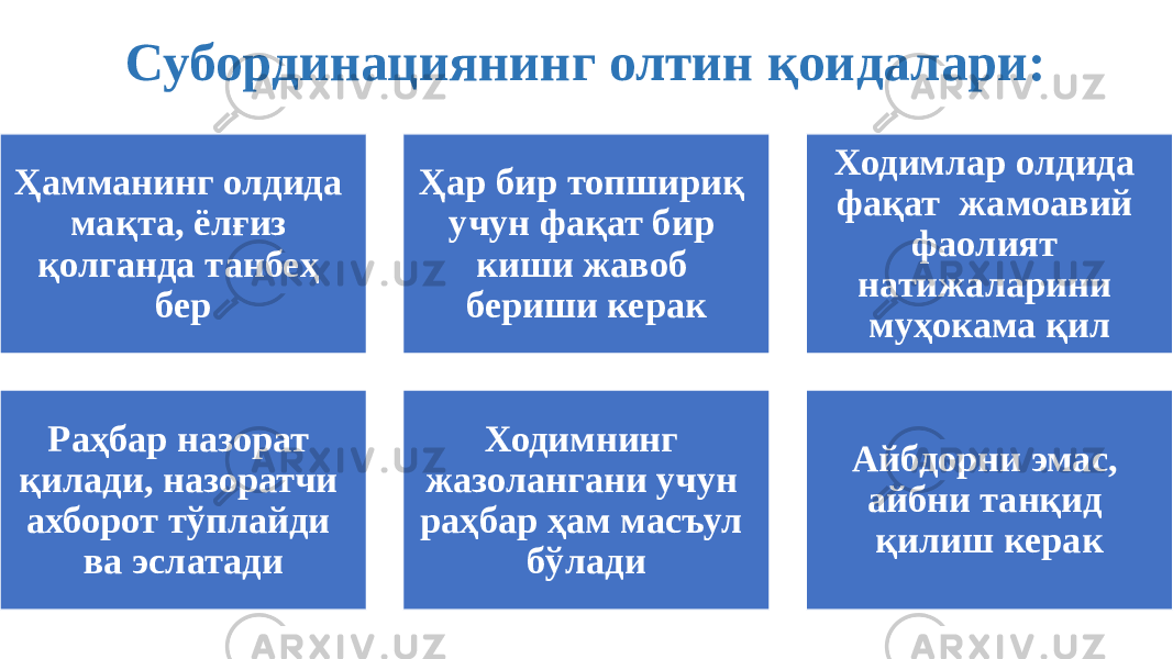 Ҳамманинг олдида мақта, ёлғиз қолганда танбеҳ бер Ҳар бир топшириқ учун фақат бир киши жавоб бериши керак Ходимлар олдида фақат жамоавий фаолият натижаларини муҳокама қил Раҳбар назорат қилади, назоратчи ахборот тўплайди ва эслатади Ходимнинг жазолангани учун раҳбар ҳам масъул бўлади Айбдорни эмас, айбни танқид қилиш керакСубординациянинг олтин қоидалари: 