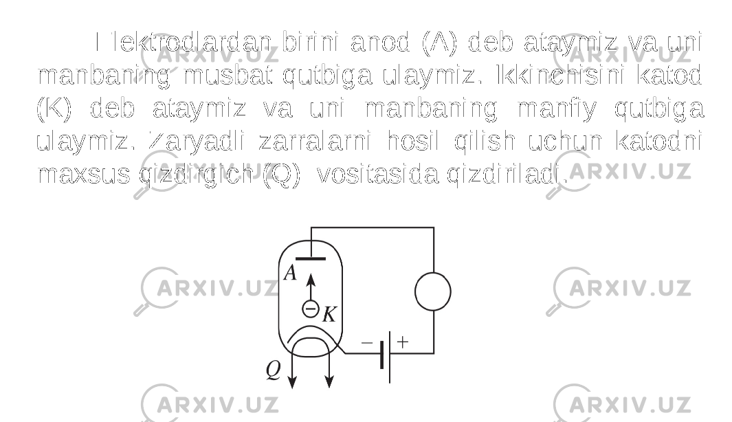  Elektrodlardan birini anod (A) deb ataymiz va uni manbaning musbat qutbiga ulaymiz. Ikkinchisini katod (K) deb ataymiz va uni manbaning manfiy qutbiga ulaymiz. Zaryadli zarralarni hosil qilish uchun katodni maxsus qizdirgich (Q) vositasida qizdiriladi. 