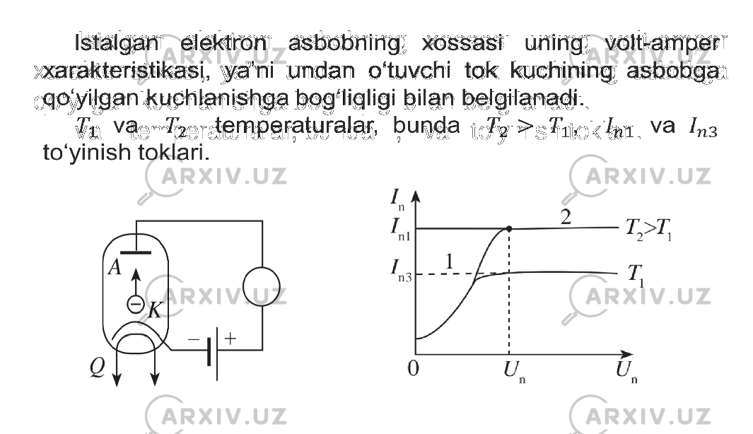  Istalgan elektron asbobning xossasi uning volt-amper xarakteristikasi, ya’ni undan o‘tuvchi tok kuchining asbobga qo‘yilgan kuchlanishga bog‘liqligi bilan belgilanadi. va temperaturalar, bunda , va to‘yinish toklari.  