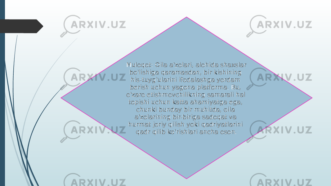 Muloqot: Oila a&#39;zolari, alohida shaxslar bo&#39;lishiga qaramasdan, bir kishining his-tuyg&#39;ularini ifodalashga yordam berish uchun yagona platforma. Bu, o&#39;zaro etishmovchilikning samarali hal topishi uchun katta ahamiyatga ega, chunki bunday bir muhitda, oila a&#39;zolarining bir-biriga sadoqat va hurmat joriy qilish yoki qadriyatlarini qadr qilib ko&#39;rishlari ancha oson. 