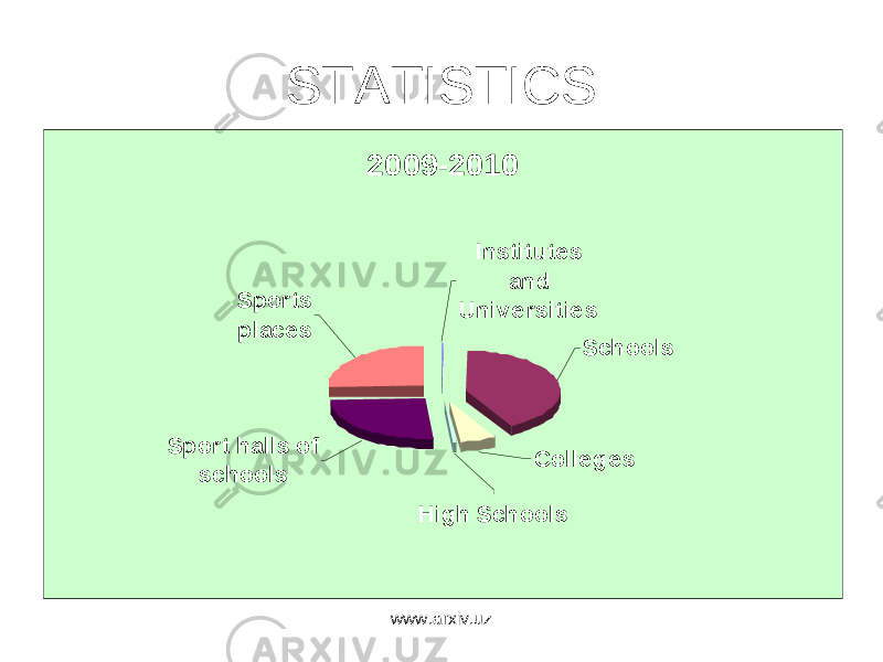 STATISTICS2009-2010 High Schools Colle ge s Sport halls of schools Sports place s Institute s and Univ e rsitie s Schools www.arxiv.uz 