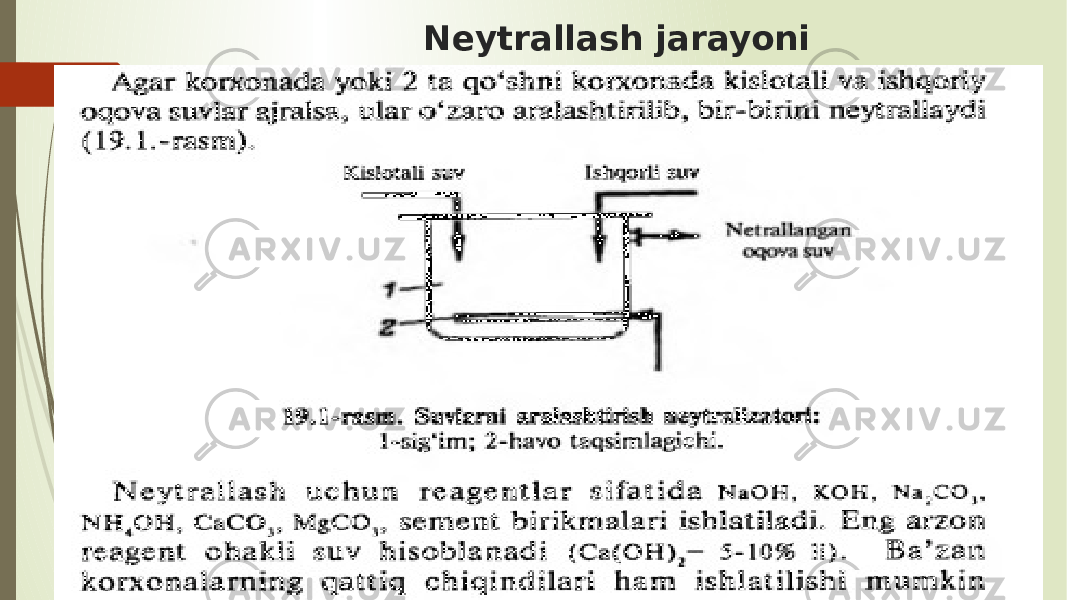 Neytrallash jarayoni 