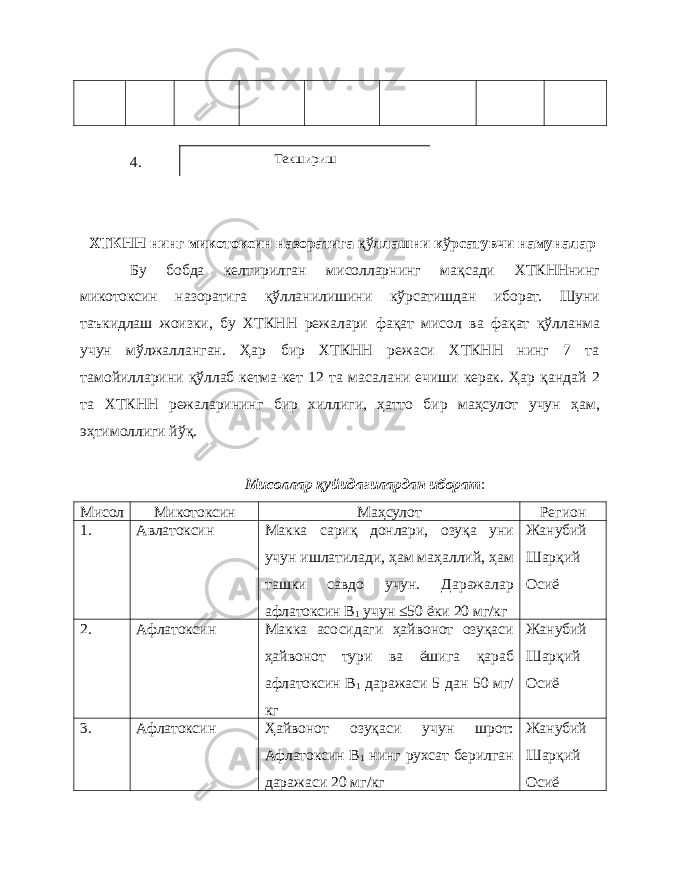 4. ХТКНН нинг микотоксин назоратига қў ллашни к ў рсатувчи намуналар Бу бобда келтирилган мисолларнинг мақсади ХТКННнинг микотоксин назоратига қўлланилишини кўрсатишдан иборат. Шуни таъкидлаш жоизки, бу ХТКНН режалари фақат мисол ва фақат қўлланма учун мўлжалланган. Ҳар бир ХТКНН режаси ХТКНН нинг 7 та тамойилларини қўллаб кетма-кет 12 та масалани ечиши керак. Ҳар қандай 2 та ХТКНН режаларининг бир хиллиги, ҳатто бир маҳсулот учун ҳам, эҳтимоллиги йўқ. Мисоллар қуйидагилардан иборат : Мисол Микотоксин Маҳсулот Регион 1. Авлатоксин Макка сариқ донлари, озуқа уни учун ишлатилади, ҳам маҳаллий, ҳам ташки савдо учун. Даражалар афлатоксин В 1 учун ≤50 ёки 20 мг/кг Жанубий Шарқий Осиё 2. Афлатоксин Макка асосидаги ҳайвонот озуқаси ҳайвонот тури ва ёшига қараб афлатоксин В 1 даражаси 5 дан 50 мг/ кг Жанубий Шарқий Осиё 3. Афлатоксин Ҳайвонот озуқаси учун шрот: Афлатоксин В 1 нинг рухсат берилган даражаси 20 мг/кг Жанубий Шарқий ОсиёТекшириш 