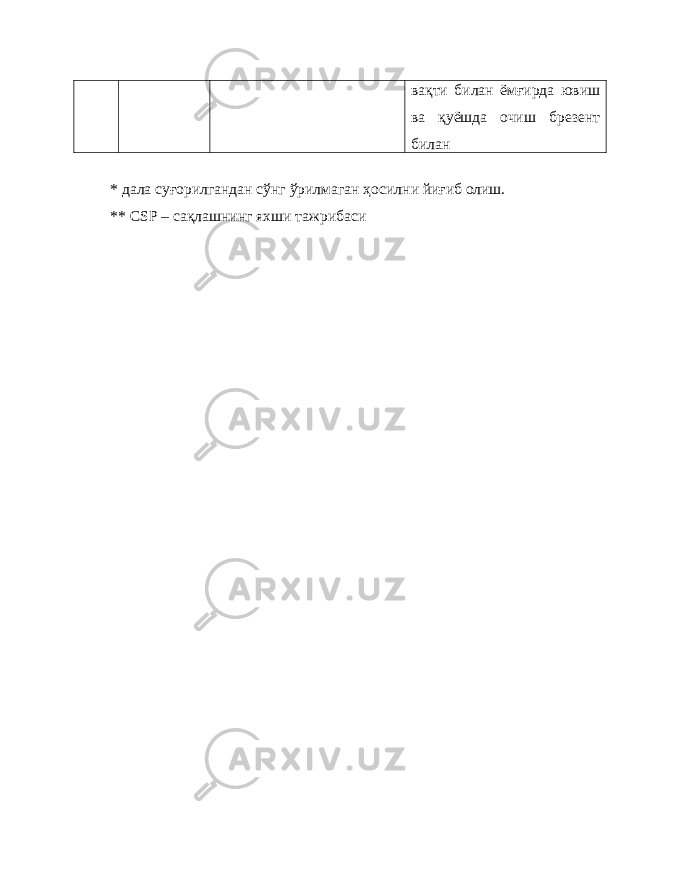 вақти билан ёмғирда ювиш ва қуёшда очиш брезент билан * дала суғорилгандан сўнг ўрилмаган ҳосилни йиғиб олиш. ** CSP – сақлашнинг яхши тажрибаси 