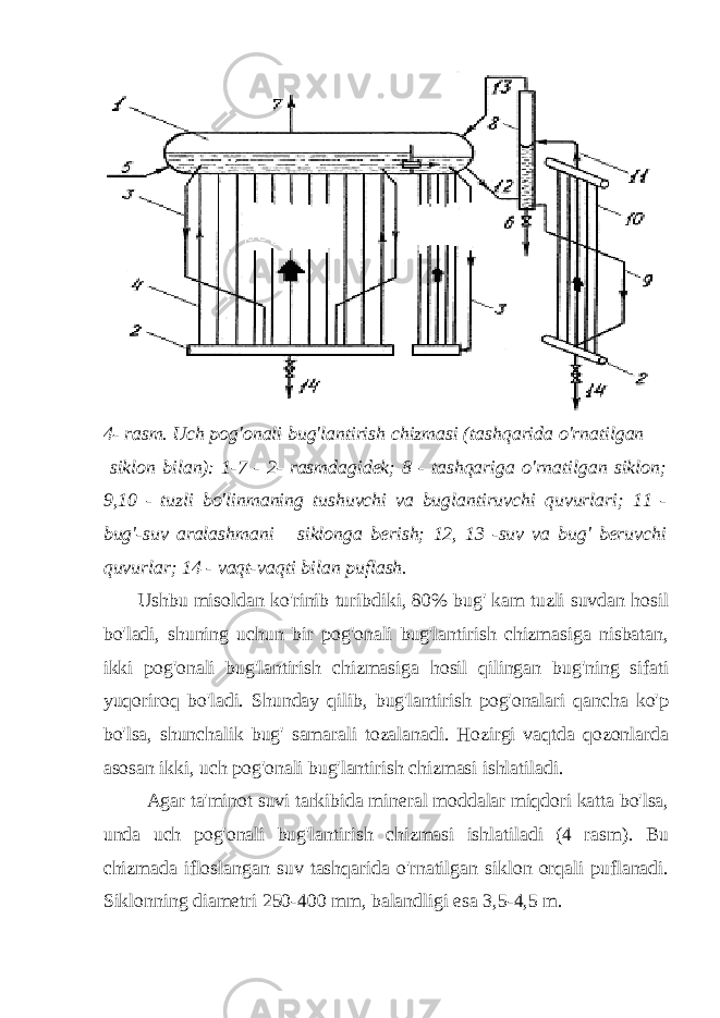 4- rasm. Uch pog&#39;onali bug&#39;lantirish chizmasi (tashqarida o&#39;rnatilgan siklon bilan): 1-7 - 2- rasmdagidek; 8 - tashqariga o&#39;rnatilgan siklon; 9,10 - tuzli bo&#39;linmaning tushuvchi va buglantiruvchi quvurlari; 11 - bug&#39;-suv aralashmani siklonga berish; 12, 13 -suv va bug&#39; beruvchi quvurlar; 14 - vaqt-vaqti bilan puflash. Ushbu misoldan ko&#39;rinib turibdiki, 80% bug&#39; kam tuzli suvdan hosil bo&#39;ladi, shuning uchun bir pog&#39;onali bug&#39;lantirish chizmasiga nisbatan, ikki pog&#39;onali bug&#39;lantirish chizmasiga hosil qilingan bug&#39;ning sifati yuqoriroq bo&#39;ladi. Shunday qilib, bug&#39;lantirish pog&#39;onalari qancha ko&#39;p bo&#39;lsa, shunchalik bug&#39; samarali tozalanadi. Hozirgi vaqtda qozonlarda asosan ikki, uch pog&#39;onali bug&#39;lantirish chizmasi ishlatiladi. Agar ta&#39;minot suvi tarkibida mineral moddalar miqdori katta bo&#39;lsa, unda uch pog&#39;onali bug&#39;lantirish chizmasi ishlatiladi (4 rasm). Bu chizmada ifloslangan suv tashqarida o&#39;rnatilgan siklon orqali puflanadi. Siklonning diametri 250-400 mm, balandligi esa 3,5-4,5 m. 