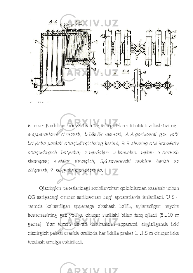 6 – rasm Pardali va konvektiv o’taqizdirgichlarni titratib tozalash tizimi: a-apparatlarni o’rnatish; b-bikrlik tasmasi; A-A-gorizontal gaz yo’li bo’yicha pardali o’taqizdirgichning kesimi; B-B shuning o’zi konvektiv o’taqizdirgich bo’yicha; 1-pardalar; 2-konvektiv paket; 3-titratish shtangasi; 4-elektr titratgich; 5,6-sovutuvchi muhitni berish va chiqarish; 7- suzgichsimon plastina. Qizdirgich paketlaridagi sochiluvchan qoldiqlardan tozalash uchun OG seriyadagi chuqur suriluvchan bug’ apparatlarda ishlatiladi. U 5 – rasmda ko&#39;rsatilgan apparatga o&#39;xshash bo&#39;lib, aylanadigan naycha boshchasining gaz yo&#39;liga chuqur surilishi bilan farq qiladi (8...10 m gacha). Yon tomon devori darchasidan apparatni kirgizilganda ikki qizdirgich paketi orasida oraliqda har ikkila praket 1...1,5 m chuqurlikka tozalash amalga oshiriladi. 