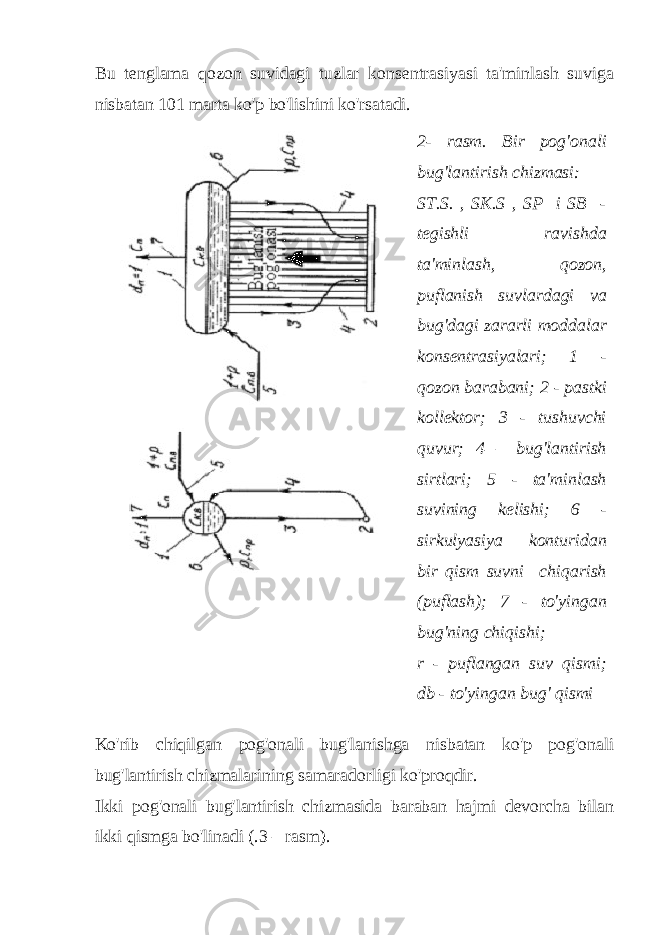 Bu tenglama qozon suvidagi tuzlar konsentrasiyasi ta&#39;minlash suviga nisbatan 101 marta ko&#39;p bo&#39;lishini ko&#39;rsatadi. 2- rasm. Bir pog&#39;onali bug&#39;lantirish chizmasi: ST.S. , SK.S , SP i SB - tegishli ravishda ta&#39;minlash, qozon, puflanish suvlardagi va bug&#39;dagi zararli moddalar konsentrasiyalari; 1 - qozon barabani; 2 - pastki kollektor; 3 - tushuvchi quvur; 4 – bug&#39;lantirish sirtlari; 5 - ta&#39;minlash suvining kelishi; 6 - sirkulyasiya konturidan bir qism suvni chiqarish (puflash); 7 - to&#39;yingan bug&#39;ning chiqishi; r - puflangan suv qismi; db - to&#39;yingan bug&#39; qismi Ko&#39;rib chiqilgan pog&#39;onali bug&#39;lanishga nisbatan ko&#39;p pog&#39;onali bug&#39;lantirish chizmalarining samaradorligi ko&#39;proqdir. Ikki pog&#39;onali bug&#39;lantirish chizmasida baraban hajmi devorcha bilan ikki qismga bo&#39;linadi (.3 – rasm). 