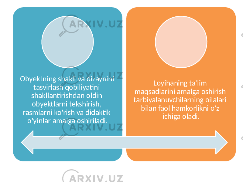 Obyektning shakli va dizaynini tasvirlash qobiliyatini shakllantirishdan oldin obyektlarni tekshirish, rasmlarni ko&#39;rish va didaktik o&#39;yinlar amalga oshiriladi. Loyihaning ta&#39;lim maqsadlarini amalga oshirish tarbiyalanuvchilarning oilalari bilan faol hamkorlikni o&#39;z ichiga oladi. 