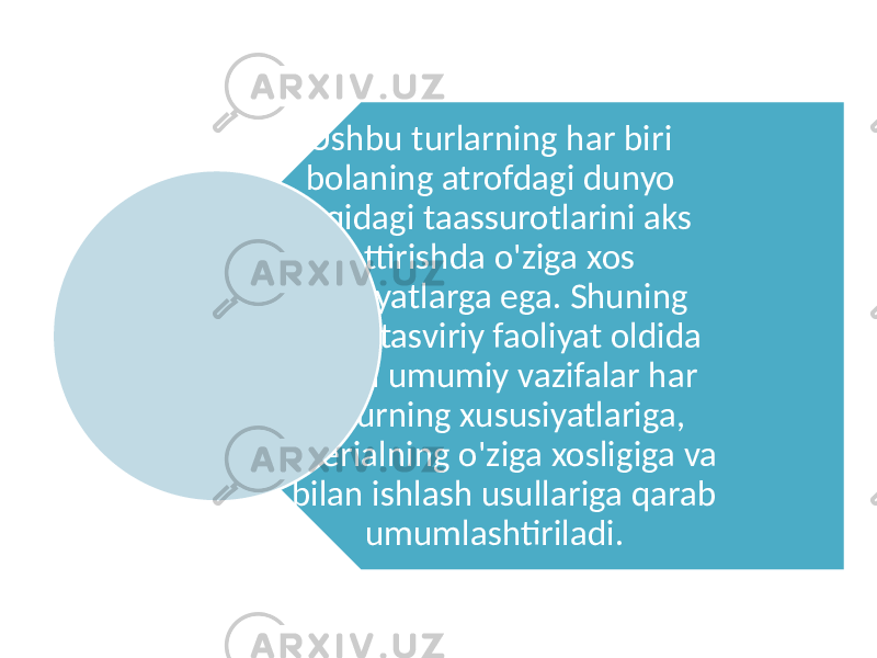 Ushbu turlarning har biri bolaning atrofdagi dunyo haqidagi taassurotlarini aks ettirishda o&#39;ziga xos qobiliyatlarga ega. Shuning uchun tasviriy faoliyat oldida turgan umumiy vazifalar har bir turning xususiyatlariga, materialning o&#39;ziga xosligiga va u bilan ishlash usullariga qarab umumlashtiriladi. 