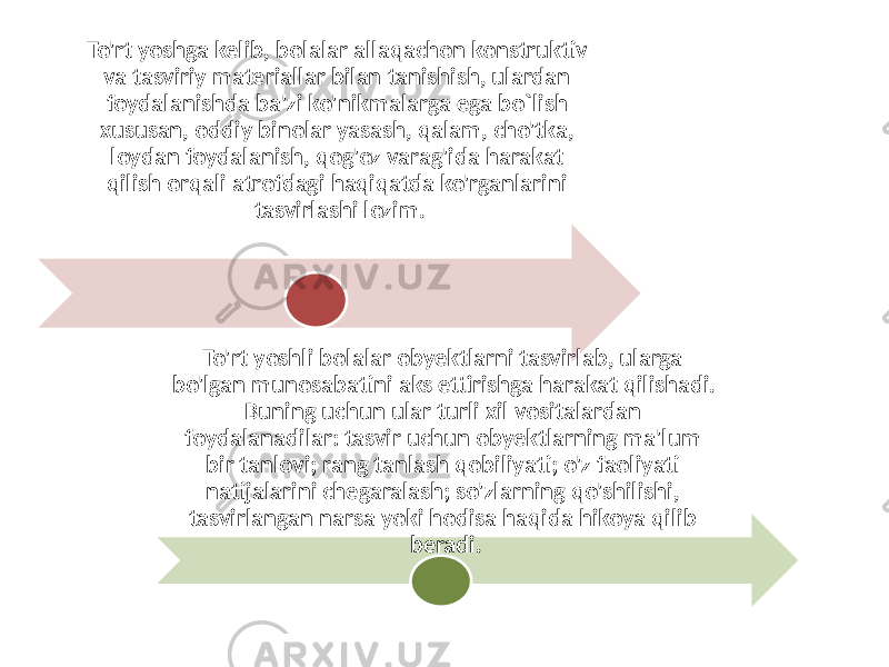 To&#39;rt yoshga kelib, bolalar allaqachon konstruktiv va tasviriy materiallar bilan tanishish, ulardan foydalanishda ba&#39;zi ko&#39;nikmalarga ega bo`lish xususan, oddiy binolar yasash, qalam, cho&#39;tka, loydan foydalanish, qog&#39;oz varag&#39;ida harakat qilish orqali atrofdagi haqiqatda ko&#39;rganlarini tasvirlashi lozim. To&#39;rt yoshli bolalar obyektlarni tasvirlab, ularga bo&#39;lgan munosabatini aks ettirishga harakat qilishadi. Buning uchun ular turli xil vositalardan foydalanadilar: tasvir uchun obyektlarning ma&#39;lum bir tanlovi; rang tanlash qobiliyati; o&#39;z faoliyati natijalarini chegaralash; so&#39;zlarning qo&#39;shilishi, tasvirlangan narsa yoki hodisa haqida hikoya qilib beradi. 