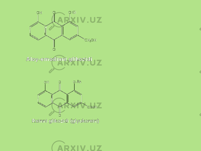 Aloy-emodinni glikozidi Rеinni glikozidi (glyukorеin)O Gl O O CH2OH OH O Ã ëO O C O O HO H 