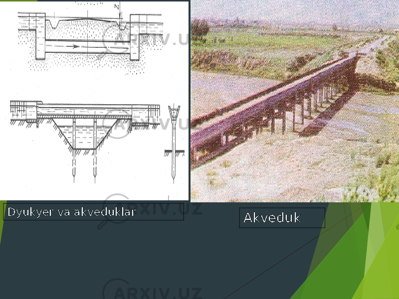 Dyukyer va akveduklar Akveduk 