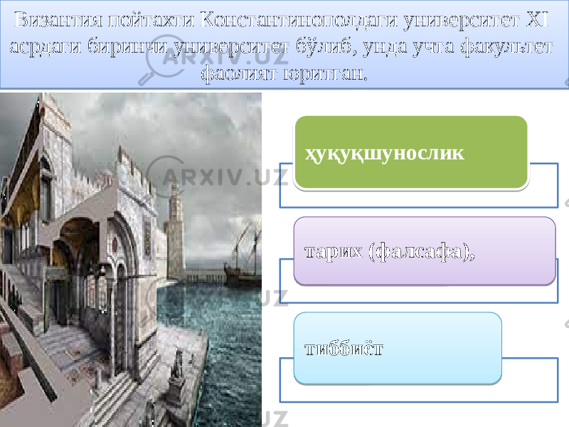 Византия пойтахти Константинополдаги университет ХI асрдаги биринчи университет бўлиб, унда учта факультет фаолият юритган. ҳуқуқшунослик тарих (фалсафа), тиббиёт3B 3E 53 393A 43 43 