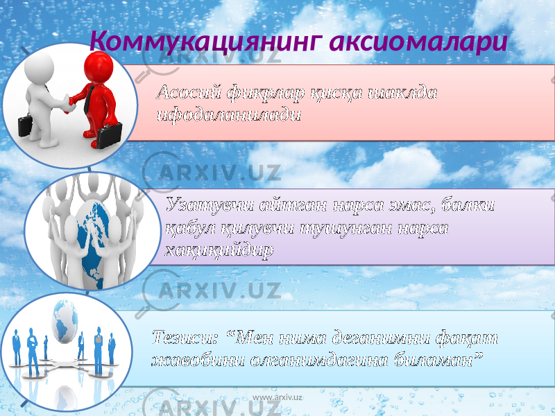 Асосий фикрлар қисқа шаклда ифодаланилади Узатувчи айтган нарса эмас, балки қабул қилувчи тушунган нарса хақиқийдир Тезиси: “Мен нима деганимни фақат жавобини олганимдагина биламан”Коммукациянинг аксиомалари www.arxiv.uz33 0E230B 34 180C05 22 35 1B 