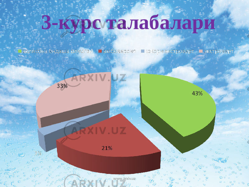 3-курс талабалари www.arxiv.uz 