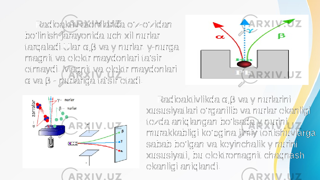  Radioaktiv atomlarida oʼz-oʼzidan boʼlinish jarayonida uch xil nurlar tarqaladi.Ular α,β va γ nurlar. γ-nurga magnit va elektr maydonlari taʼsir etmaydi. Magnit va elektr maydonlari α va β - nurlariga taʼsir etadi. Radioaktivlikda α,β va γ nurlarini xususiyatlari oʼrganilib va nurlar ekanligi tezda aniqlangan boʼlsada γ nurini murakkabligi koʼpgina ilmiy tortishuvlarga sabab boʼlgan va keyinchalik γ nurini xususiyati, bu elektromagnit chaqnash ekanligi aniqlandi. 