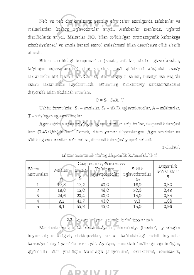 Neft va neft cho’kmalariga petroliy efiri ta’sir ettirilganda asfaltenlar va maltenlardan boshqa uglevodordlar eriydi. Asfaltenlar arenlarda, uglerod disulfidlarda eriydi. Maltenlar SiO 2 bilan to’ldirilgan xromatografik kalonkaga adsobsiyalanadi va smola benzol-etanol aralashmasi bilan desorbsiya qilib ajratib olinadi. Bitum tarkibidagi komponentlar (smola, asfalten, siklik uglevodorodlar, to’yingan uglevodorodlar) ning struktura hosil qilinishini o’rganish asosiy faktorlardan biri hisoblanadi. Chunki, bitumni qayta ishlash, fraksiyalash vaqtida ushbu faktorlardan foydalaniladi. Bitumning strukturaviy xarakteristikasini disperslik bilan ifodalash mumkin: D = S 1 +S 2 /A+T Ushbu formulada; S 1 – smolalar, S 2 – siklik uglevodorodlar, A – asfaltenlar, T – to’yingan uglevodorodlar. Agar asfaltenlar va to’yingan uglevodorodlar ko’p bo’lsa, desperslik darajasi kam (0,49-0,55) bo’ladi. Demak, bitum yomon disperslangan. Agar smolalar va siklik uglevodorodlar ko’p bo’lsa, disperslik darajasi yuqori bo’ladi. 2-Jadval. Bitum namunalarining disperslik ko’rsatkichlari Bitum namunalari Содержание, % по массе Disperslik ko’rsatkichi ДAsfalten А Smola S 1 To’yingan uglevodorodlar T Siklik uglevodorodlar S 2 1 17,8 17,2 49,0 16,0 0,50 2 19,0 13,0 48,0 20,0 0,49 3 24,6 20,4 40,0 15,0 0,55 4 9,3 41,7 40,0 9,0 1,08 5 8,1 33,9 43,0 15,0 0,96 2.2. Lak va bo’yoq materiallarini tayyorlash Mashinalar va qurilish konstruksiyalari, laboratoriya jihozlari, uy-ro’zg’or buyumlari; muzlatgich, elektopechlar, har xil ko’rinishdagi metall buyumlar korroziya tufayli yemirila boshlaydi. Ayniqsa, murakkab tuzilishga ega bo’lgan, qiyinchilik bilan yaratilgan texnalogik jarayonlarni, texnikalarni, kemasozlik, 