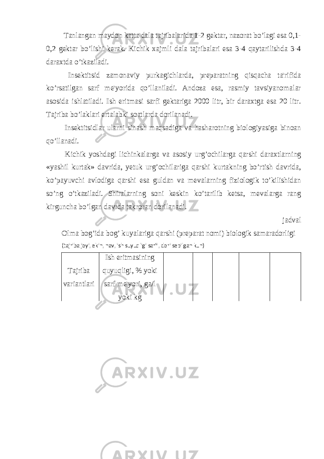  Tanlangan maydon katta dala tajribalarida 1-2 gektar, nazorat bo’lagi esa 0,1- 0,2 gektar bo’lishi kerak. Kichik xajmli dala tajribalari esa 3-4 qaytarilishda 3-4 daraxtda o’tkaziladi. Insektitsid zamonaviy purkagichlarda, preparatning qisqacha ta&#39;rifida ko’rsatilgan sarf me&#39;yorida qo’llaniladi. Andoza esa, rasmiy tavsiyanomalar asosida ishlatiladi. Ish eritmasi sarfi gektariga 2000 litr, bir daraxtga esa 20 litr. Tajriba bo’laklari ertalabki soatlarda dorilanadi. Insektitsidlar ularni sinash maqsadiga va hasharotning biologiyasiga binoan qo’llanadi. Kichik yoshdagi lichinkalarga va asosiy urg’ochilarga qarshi daraxtlarning «yashil kurtak» davrida, yetuk urg’ochilariga qarshi kurtakning bo’rtish davrida, ko’payuvchi avlodiga qarshi esa guldan va mevalarning fiziologik to’kilishidan so’ng o’tkaziladi. Shiralarning soni keskin ko’tarilib ketsa, mevalarga rang kirguncha bo’lgan davrda takroran dorilanadi. jadval Olma bog’ida bog’ kuyalariga qarshi (preparat nomi) biologik samaradorligi (tajriba joyi, ekin, nav, ish suyuqligi sarfi, dori sepilgan kun) Tajriba variantlari Ish eritmasining quyuqligi, % yoki sarf me&#39;yori, ga/l yoki kg 