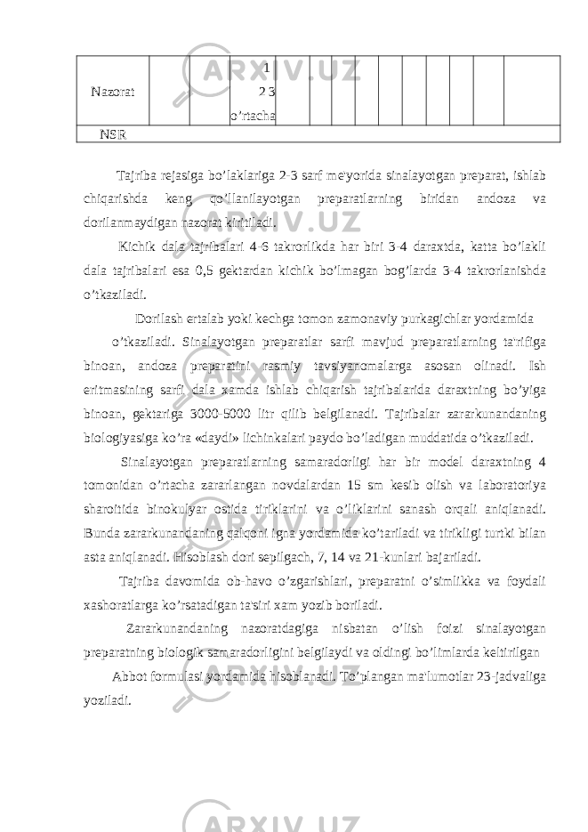 Nazorat 1 2 3 o’rtacha NSR Tajriba rejasiga bo’laklariga 2-3 sarf me&#39;yorida sinalayotgan preparat, ishlab chiqarishda keng qo’llanilayotgan preparatlarning biridan andoza va dorilanmaydigan nazorat kiritiladi. Kichik dala tajribalari 4-6 takrorlikda har biri 3-4 daraxtda, katta bo’lakli dala tajribalari esa 0,5 gektardan kichik bo’lmagan bog’larda 3-4 takrorlanishda o’tkaziladi. Dorilash ertalab yoki kechga tomon zamonaviy purkagichlar yordamida o’tkaziladi. Sinalayotgan preparatlar sarfi mavjud preparatlarning ta&#39;rifiga binoan, andoza preparatini rasmiy tavsiyanomalarga asosan olinadi. Ish eritmasining sarfi dala xamda ishlab chiqarish tajribalarida daraxtning bo’yiga binoan, gektariga 3000-5000 litr qilib belgilanadi. Tajribalar zararkunandaning biologiyasiga ko’ra «daydi» lichinkalari paydo bo’ladigan muddatida o’tkaziladi. Sinalayotgan preparatlarning samaradorligi har bir model daraxtning 4 tomonidan o’rtacha zararlangan novdalardan 15 sm kesib olish va laboratoriya sharoitida binokulyar ostida tiriklarini va o’liklarini sanash orqali aniqlanadi. Bunda zararkunandaning qalqoni igna yordamida ko’tariladi va tirikligi turtki bilan asta aniqlanadi. Hisoblash dori sepilgach, 7, 14 va 21-kunlari bajariladi. Tajriba davomida ob-havo o’zgarishlari, preparatni o’simlikka va foydali xashoratlarga ko’rsatadigan ta&#39;siri xam yozib boriladi. Zararkunandaning nazoratdagiga nisbatan o’lish foizi sinalayotgan preparatning biologik samaradorligini belgilaydi va oldingi bo’limlarda keltirilgan Abbot formulasi yordamida hisoblanadi. To’plangan ma&#39;lumotlar 23-jadvaliga yoziladi. 