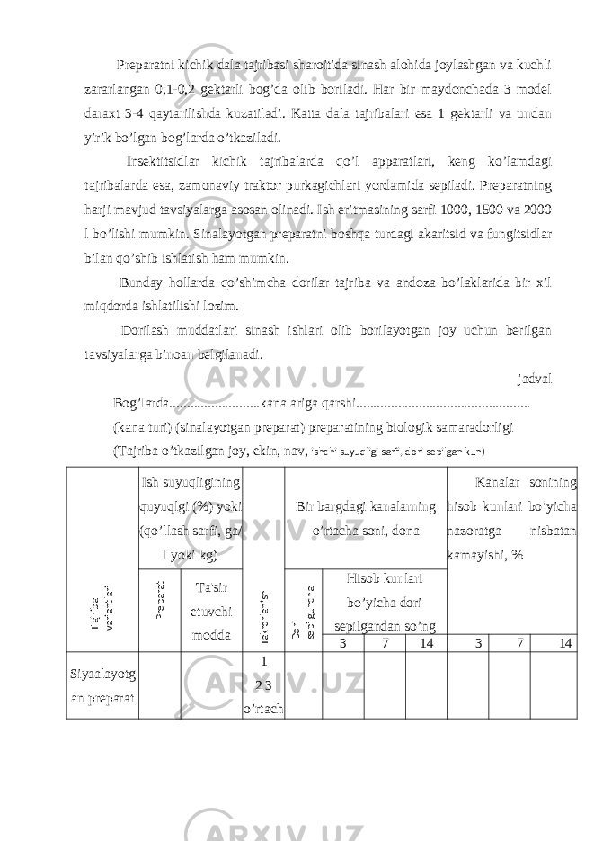  Preparatni kichik dala tajribasi sharoitida sinash alohida joylashgan va kuchli zararlangan 0,1-0,2 gektarli bog’da olib boriladi. Har bir maydonchada 3 model daraxt 3-4 qaytarilishda kuzatiladi. Katta dala tajribalari esa 1 gektarli va undan yirik bo’lgan bog’larda o’tkaziladi. Insektitsidlar kichik tajribalarda qo’l apparatlari, keng ko’lamdagi tajribalarda esa, zamonaviy traktor purkagichlari yordamida sepiladi. Preparatning harji mavjud tavsiyalarga asosan olinadi. Ish eritmasining sarfi 1000, 1500 va 2000 l bo’lishi mumkin. Sinalayotgan preparatni boshqa turdagi akaritsid va fungitsidlar bilan qo’shib ishlatish ham mumkin. Bunday hollarda qo’shimcha dorilar tajriba va andoza bo’laklarida bir xil miqdorda ishlatilishi lozim. Dorilash muddatlari sinash ishlari olib borilayotgan joy uchun berilgan tavsiyalarga binoan belgilanadi. jadval Bog’larda..........................kanalariga qarshi.................................................. (kana turi) (sinalayotgan preparat) preparatining biologik samaradorligi (Tajriba o’tkazilgan joy, ekin, nav, ishchi suyuqligi sarfi, dori sepilgan kun) Ish suyuqligining quyuqlgi (%) yoki (qo’llash sarfi, ga/ l yoki kg) Bir bargdagi kanalarning o’rtacha soni, dona Kanalar sonining hisob kunlari bo’yicha nazoratga nisbatan kamayishi, % Ta&#39;sir etuvchi modda Hisob kunlari bo’yicha dori sepilgandan so’ng 3 7 14 3 7 14 Siyaalayotg an preparat 1 2 3 o’rtach Tajriba variantlari Preparat Takrorlanish Dori sepilguncha 