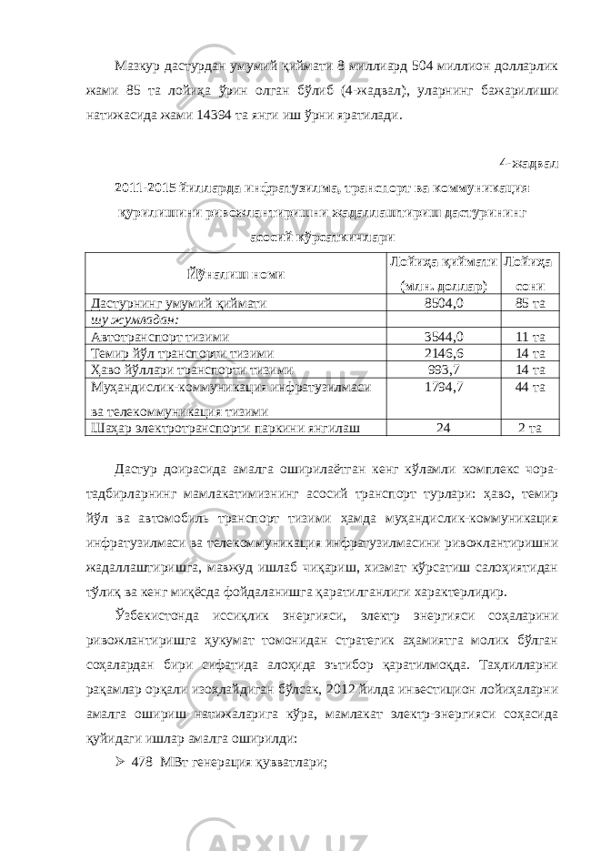 Мазкур дастурдан умумий қиймати 8 миллиард 504 миллион долларлик жами 85 та лойиҳа ўрин олган бўлиб (4-жадвал ) , уларнинг бажарилиши натижасида жами 14394 та янги иш ўрни яратилади. 4-жадвал 2011-2015 йилларда инфратузилма, транспорт ва коммуникация қурилишини ривожлантиришни жадаллаштириш дастурининг асосий кўрсаткичлари Йўналиш номи Лойиҳа қиймати (млн. доллар) Лойиҳа сони Дастурнинг умумий қиймати 8504,0 85 та шу жумладан: Автотранспорт тизими 3544,0 11 та Темир йўл транспорти тизими 2146,6 14 та Ҳаво йўллари транспорти тизими 993,7 14 та Муҳандислик-коммуникация инфратузилмаси ва телекоммуникация тизими 1794,7 44 та Шаҳар электротранспорти паркини янгилаш 24 2 та Дастур доирасида амалга оширилаётган кенг кўламли комплекс чора- тадбирларнинг мамлакатимизнинг асосий транспорт турлари: ҳаво, темир йўл ва автомобиль транспорт тизими ҳамда муҳандислик-коммуникация инфратузилмаси ва телекоммуникация инфратузилмасини ривожлантиришни жадаллаштиришга, мавжуд ишлаб чиқариш, хизмат кўрсатиш салоҳиятидан тўлиқ ва кенг миқёсда фойдаланишга қаратилганлиги характерлидир. Ўзбекистонда иссиқлик энергияси, электр энергияси соҳаларини ривожлантиришга ҳукумат томонидан стратегик аҳамиятга молик бўлган соҳалардан бири сифатида алоҳида эътибор қаратилмоқда. Таҳлилларни рақамлар орқали изоҳлайдиган бўлсак, 2012 йилда инвестицион лойиҳаларни амалга ошириш натижаларига кўра, мамлакат электр-энергияси соҳасида қуйидаги ишлар амалга оширилди:  478 МВт генерация қувватлари; 