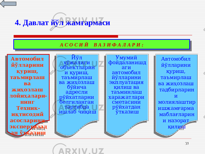 31А С О С И Й В А З И Ф А Л А Р И :4. Давлат йўл жамғармаси Автомобил йўлларини қуриш, таъмирлаш ва жиҳозлаш лойиҳалари- нинг Техник- иқтисодий асосларини экспертизад ан ўтказиш Йўл хўжалиги объектларин и қуриш, таъмирлаш ва жиҳозлаш бўйича адресли рўйхатларни белгиланган тартибда ишлаб чиқиш Умумий фойдаланишд аги автомобил йўлларини экплуатация қилиш ва таъминлаш харажатлари сметасини рўйхатдан ўтказиш Автомобил йўлларини қуриш, таъмирлаш ва жиҳозлаш тадбирларин и молиялаштир ишжамғарма маблағларин и назорат қилиш2D052E 27 06 0E0D 12 1804 21 03 0A 20 08 04 28 04 25 22 08 0C07 06 1E 14 05 09 14 06 0C10 26 24 05 05 1C19 2715 180C0B 06 22 1F0E02 09 1906 2A 1C 18 06 1E 06 0C07 0E08 0C 0E05 0C07 180C0B 