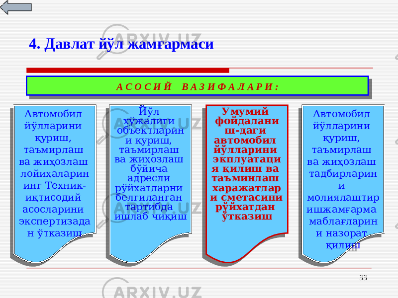 33А С О С И Й В А З И Ф А Л А Р И :4. Давлат йўл жамғармаси Автомобил йўлларини қуриш, таъмирлаш ва жиҳозлаш лойиҳаларин инг Техник- иқтисодий асосларини экспертизада н ўтказиш Йўл хўжалиги объектларин и қуриш, таъмирлаш ва жиҳозлаш бўйича адресли рўйхатларни белгиланган тартибда ишлаб чиқиш Умумий фойдалани ш-даги автомобил йўлларини экплуатаци я қилиш ва таъминлаш харажатлар и сметасини рўйхатдан ўтказиш Автомобил йўлларини қуриш, таъмирлаш ва жиҳозлаш тадбирларин и молиялаштир ишжамғарма маблағларин и назорат қилиш2D052E 2A 1C 181A09 06 1E 0B 0C 0C18 05 2715 04 25 22 08 0C07 06 1E 14 05 09 14 06 0C10 2605 0C 02 04 06 28 1F0B 12 25 08 0F 15 2A 1C 18 06 1E 06 0C07 0E08 0C 0E05 0C07 180C0B 