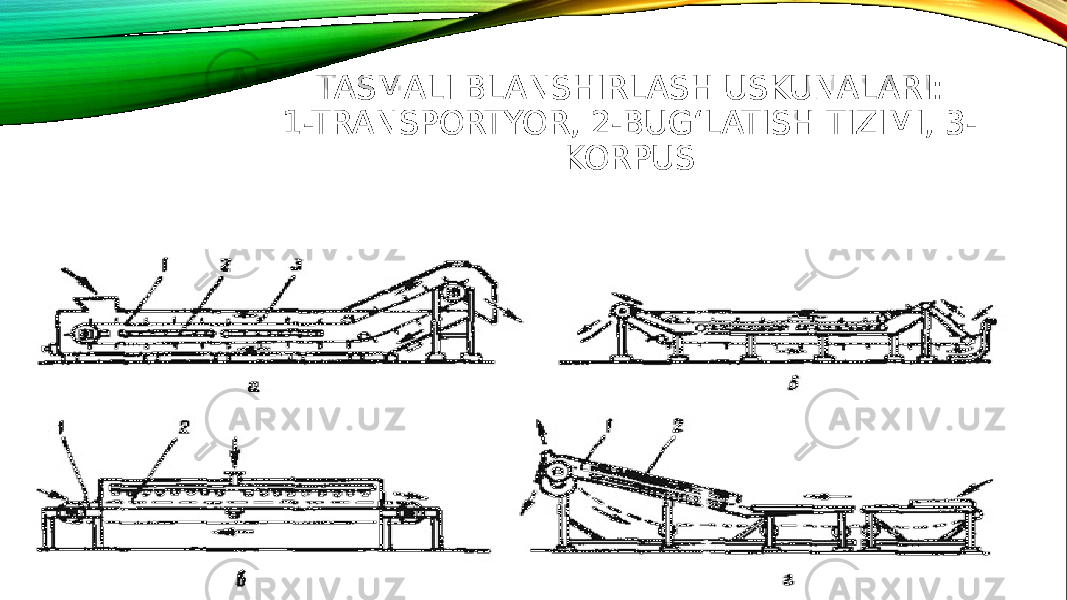 TASMALI BLANSHIRLASH USKUNALARI: 1-TRANSPORTYOR, 2-BUG‘LATISH TIZIMI, 3- KORPUS 