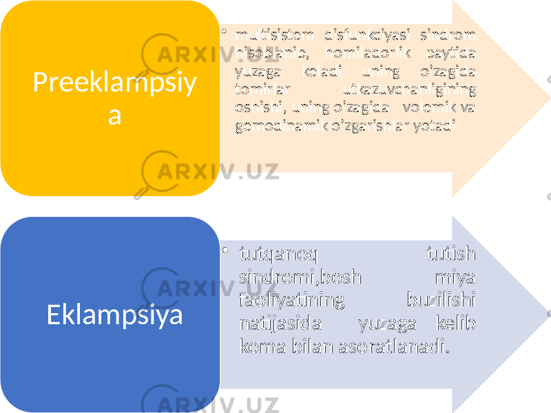 • multisistem disfunkciyasi sindrom hisoblanib, homiladorlik paytida yuzaga keladi uning o’zagida tomirlar utkazuvchanligining oshishi, uning o’zagida volemik va gemodinamik o’zgarishlar yotadiPreeklampsiy a • tutqanoq tutish sindromi,bosh miya faoliyatining buzilishi natijasida yuzaga kelib koma bilan asoratlanadi. Eklampsiya 