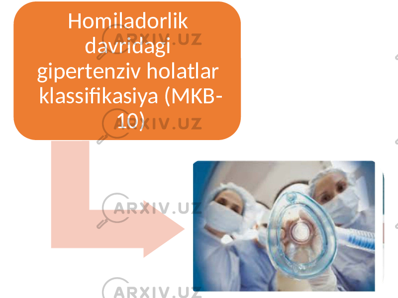 Homiladorlik davridagi gipertenziv holatlar klassifikasiya (MKB- 10) 