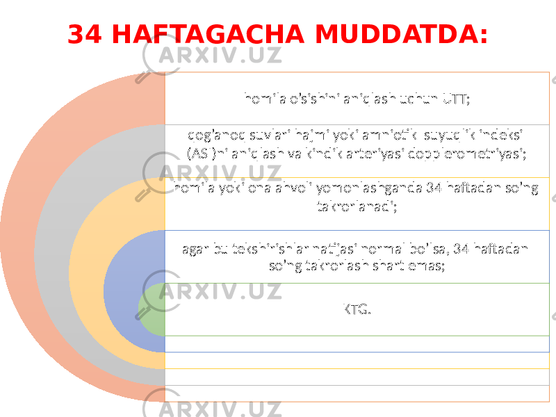 34 HAFTAGACHA MUDDATDA: homila o’sishini aniqlash uchun UTT; qog’anoq suvlari hajmi yoki amniotik suyuqlik indeksi (ASI)ni aniqlash va kindik arteriyasi dopplerometriyasi; homila yoki ona ahvoli yomonlashganda 34 haftadan so’ng takrorlanadi; agar bu tekshirishlar natijasi normal bo’lsa, 34 haftadan so’ng takrorlash shart emas; KTG. 