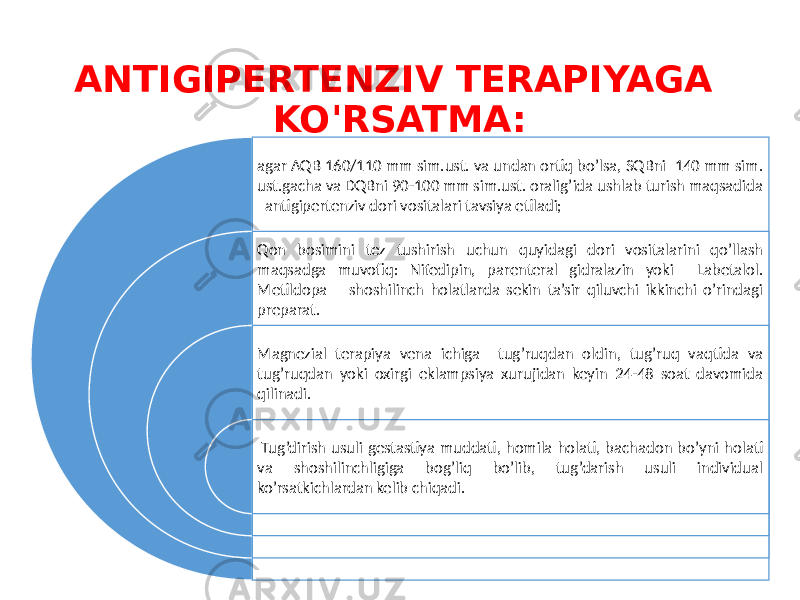 ANTIGIPERTENZIV TERAPIYAGA KO&#39;RSATMA: agar AQB 160/110 mm sim.ust. va undan ortiq bo’lsa, SQBni 140 mm sim. ust.gacha va DQBni 90-100 mm sim.ust. oralig’ida ushlab turish maqsadida antigipertenziv dori vositalari tavsiya etiladi; Qon bosimini tez tushirish uchun quyidagi dori vositalarini qo’llash maqsadga muvofiq: Nifedipin, parenteral gidralazin yoki Labetalol. Metildopa – shoshilinch holatlarda sekin ta’sir qiluvchi ikkinchi o’rindagi preparat. Magnezial terapiya vena ichiga tug’ruqdan oldin, tug’ruq vaqtida va tug’ruqdan yoki oxirgi eklampsiya xurujidan keyin 24-48 soat davomida qilinadi. Tug’dirish usuli gestastiya muddati, homila holati, bachadon bo’yni holati va shoshilinchligiga bog’liq bo’lib, tug’darish usuli individual ko’rsatkichlardan kelib chiqadi. 