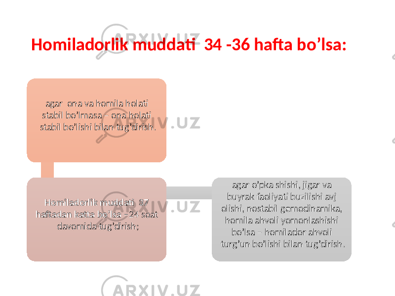 Homiladorlik muddati 34 -36 hafta bo’lsa: agar ona va homila holati stabil bo’lmasa – ona holati stabil bo’lishi bilan tug’dirish. Homiladorlik muddati 37 haftadan katta bo’lsa – 24 soat davomida tug’dirish; agar o’pka shishi, jigar va buyrak faoliyati buzilishi avj olishi, nostabil gemodinamika, homila ahvoli yomonlashishi bo’lsa – homilador ahvoli turg’un bo’lishi bilan tug’dirish. 