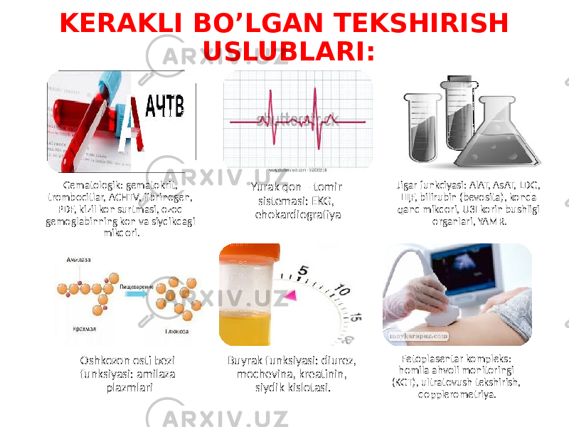 KERAKLI BO’LGAN TEKSHIRISH USLUBLARI: Gematologik: gematokrit, trombocitlar, ACHTV, fibrinogen, PDF, kizil kon surtmasi, ozod gemoglabinning kon va siydikdagi mikdori. Yurak qon – tomir sistemasi: EKG, ehokardiografiya Jigar funkciyasi: AlAT, AsAT, LDG, ЩF, bilirubin (bevosita), konda qand mikdori, U3I korin bushligi organlari, YAMR. Oshkozon osti bezi funksiyasi: amilaza plazmlari Buyrak funksiyasi: diurez, mochevina, kreatinin, siydik kislotasi. Fetoplasentar kompleks: homila ahvoli monitoringi (KGT), ultratovush tekshirish, dopplerometriya. 