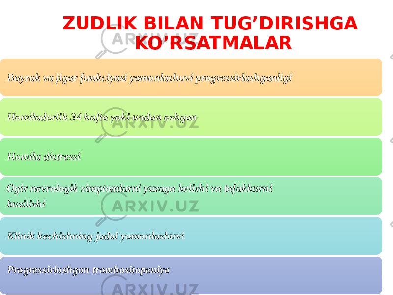 ZUDLIK BILAN TUG’DIRISHGA KO’RSATMALAR Buyrak va jigar funkciyasi yomonlashuvi progressirlashganligi Homiladorlik 34 hafta yoki undan oshgan Homila distressi Ogir nevrologik simptomlarni yuzaga kelishi va tafakkurni buzilishi Klinik kechishning jadal yomonlashuvi Progressirlashgan trombositopeniya 