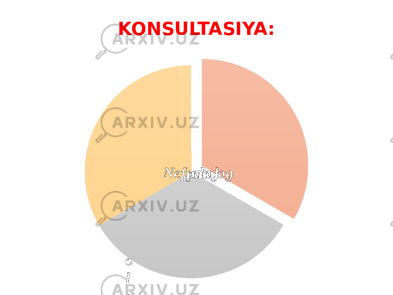 KONSULTASIYA: G e m a t o l o g Nevrapatolog Nefrolog 